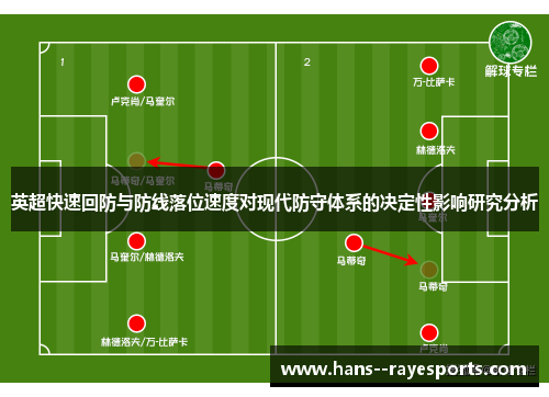 英超快速回防与防线落位速度对现代防守体系的决定性影响研究分析