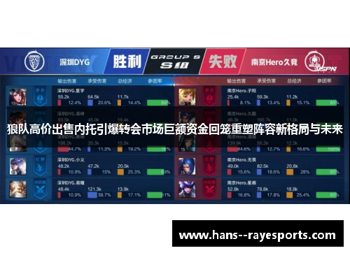狼队高价出售内托引爆转会市场巨额资金回笼重塑阵容新格局与未来