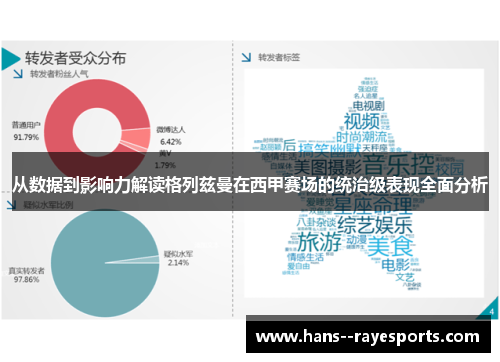 从数据到影响力解读格列兹曼在西甲赛场的统治级表现全面分析 从数据到影响力解读格列兹曼在西甲赛场的统治级表现全面分析