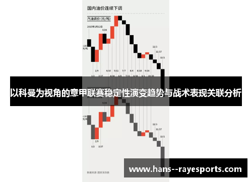 以科曼为视角的意甲联赛稳定性演变趋势与战术表现关联分析 以科曼为视角的意甲联赛稳定性演变趋势与战术表现关联分析