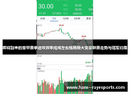 即将到来的意甲赛季进攻效率或成左右格局最大变量联赛走势与冠军归属 即将到来的意甲赛季进攻效率或成左右格局最大变量联赛走势与冠军归属