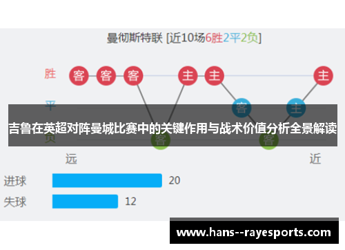 吉鲁在英超对阵曼城比赛中的关键作用与战术价值分析全景解读 吉鲁在英超对阵曼城比赛中的关键作用与战术价值分析全景解读