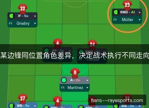 某边锋同位置角色差异，决定战术执行不同走向